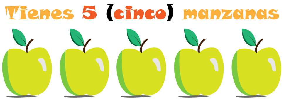 Ejemplo de restar usando manzanas