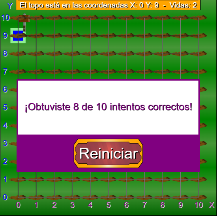 Finding the coordinates math games, restart screen