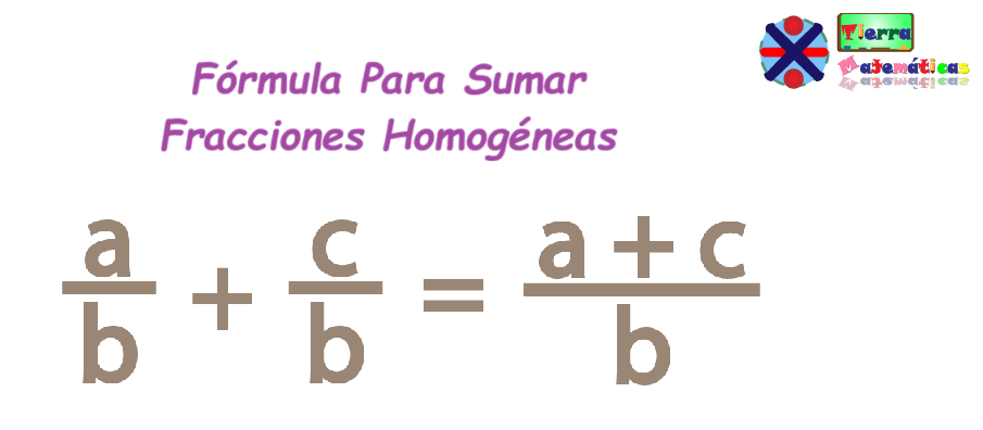 Cómo sumar fracciones