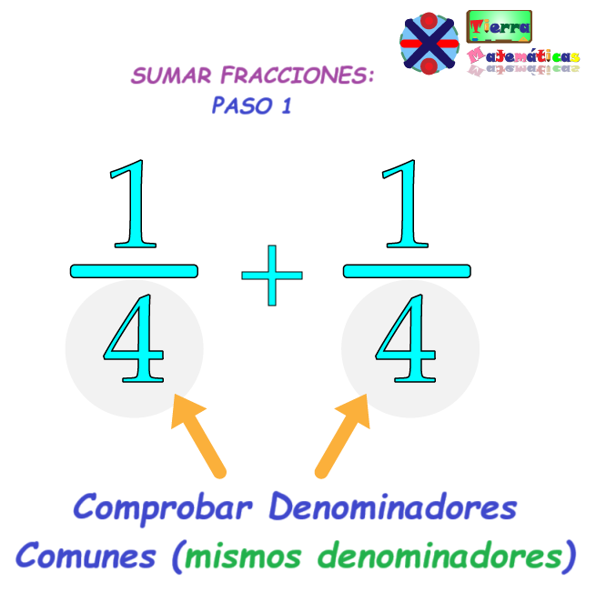 Comprobación de denominadores comunes en lass fracciones