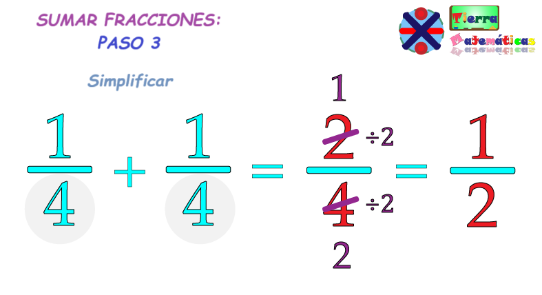 Simplificar el resultado de las fracciones