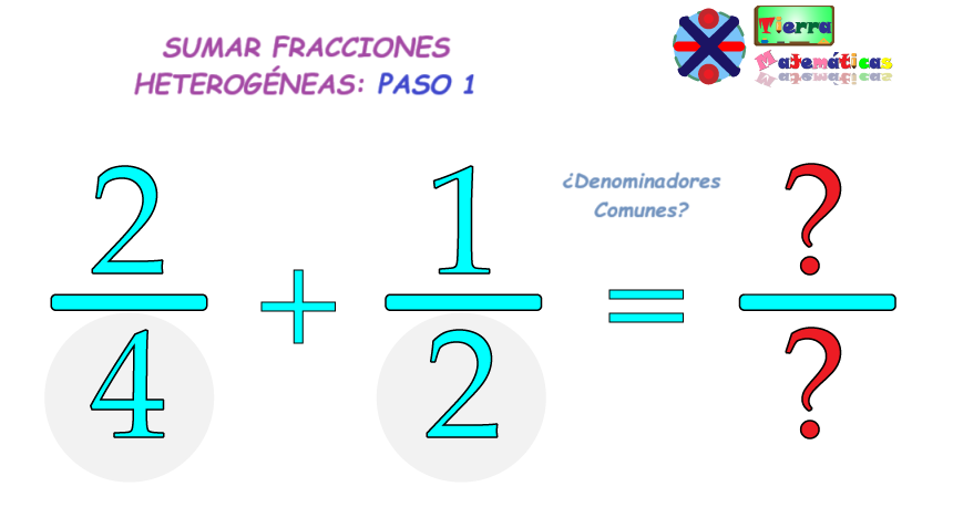 Sumar fracciones con denominadores diferentes 