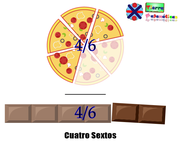 Cuatro sextos de fracción