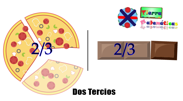 Dos tercios de fracción