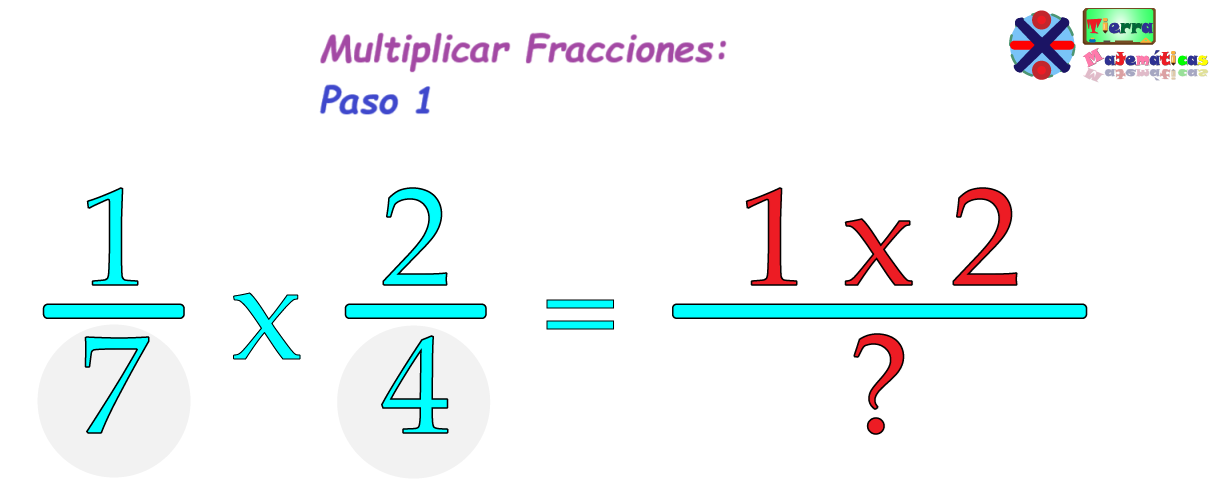 Multiplicar Los Numeradores de la fracción