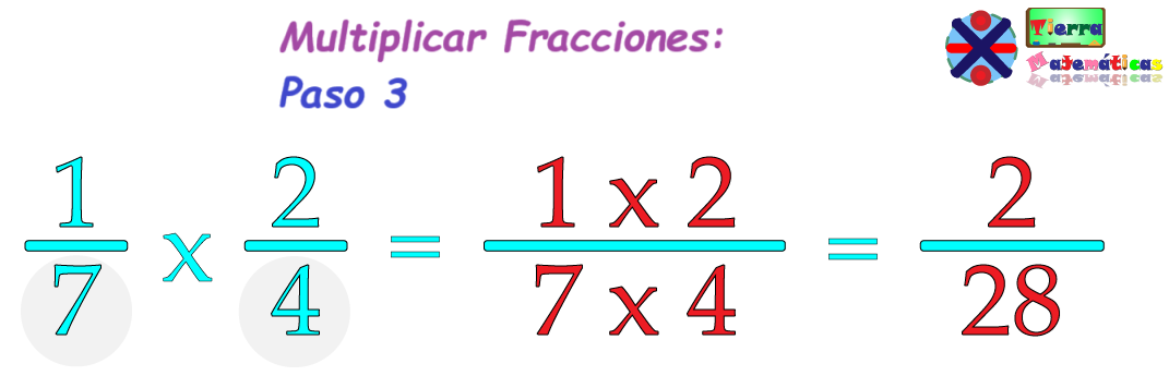 Escribir el Producto del Numerador y Denominador