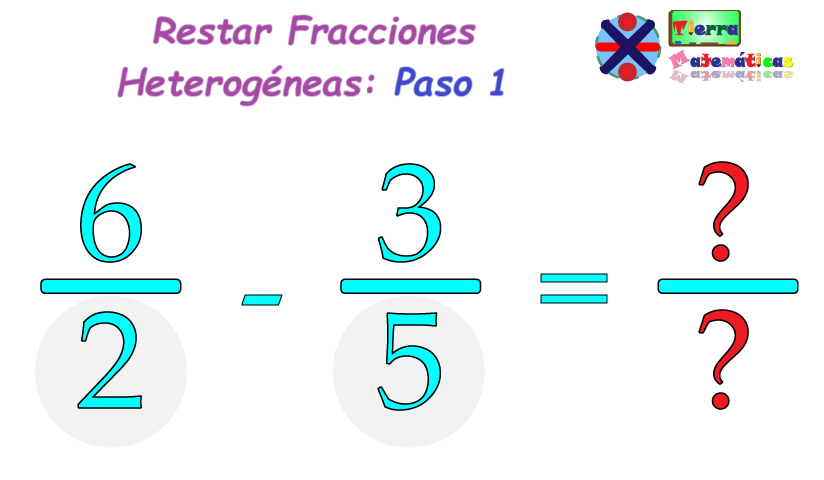 Restar fracciones identificando los denominadores diferentes
