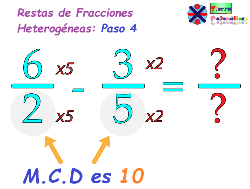 Multiplica Ambos Denominadores Para Obtener el M.C.D