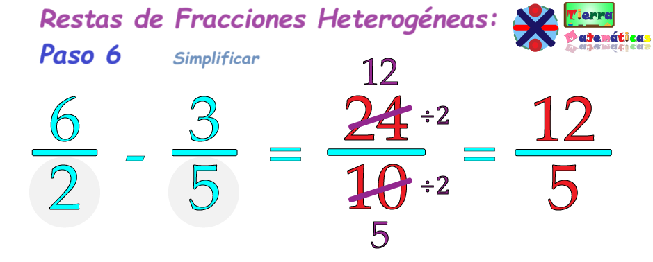 Simplificar el resultado de la fracción