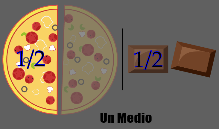 Un medio de fracción