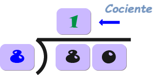 resolviendo divisiones largas, paso 2