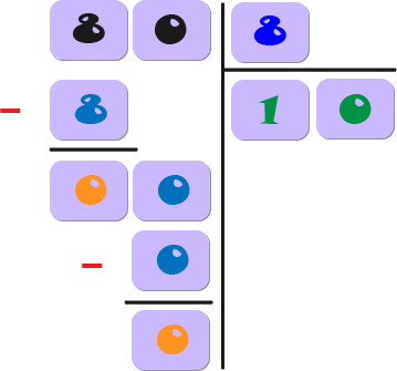 División larga usando el estilo europeo, paso 7