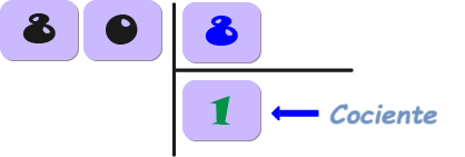 División larga usando el estilo europeo, paso 2