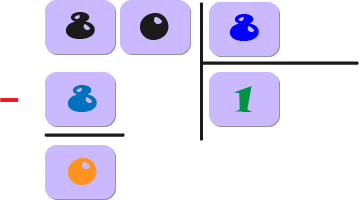 División larga usando el estilo europeo, paso 4