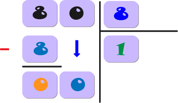 División larga usando el estilo europeo, paso 5
