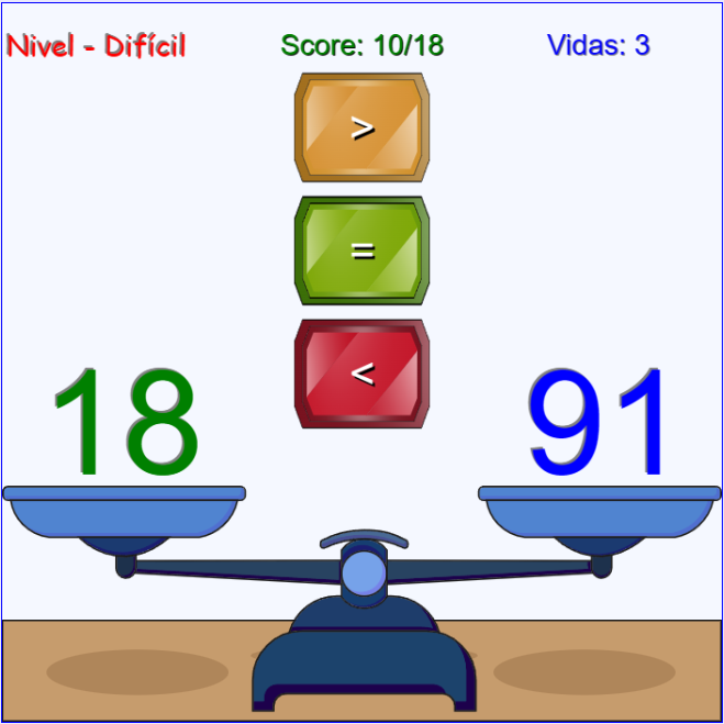 Mayor, menor o igual qué, juego de matemáticas