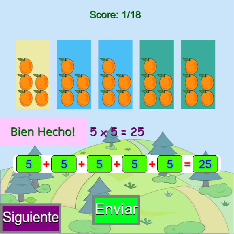 Repeated Addition to multiply with equal groups