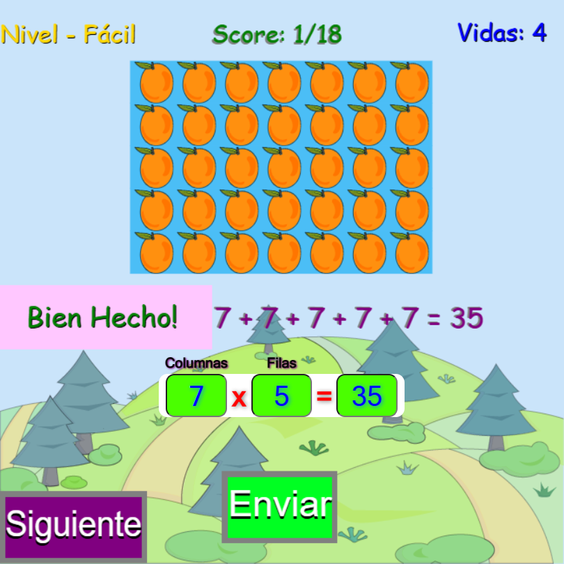 Repeated Addition to multiply with arrays