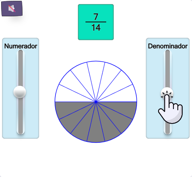 Rueda de Fracción - Recurso Manipulativo