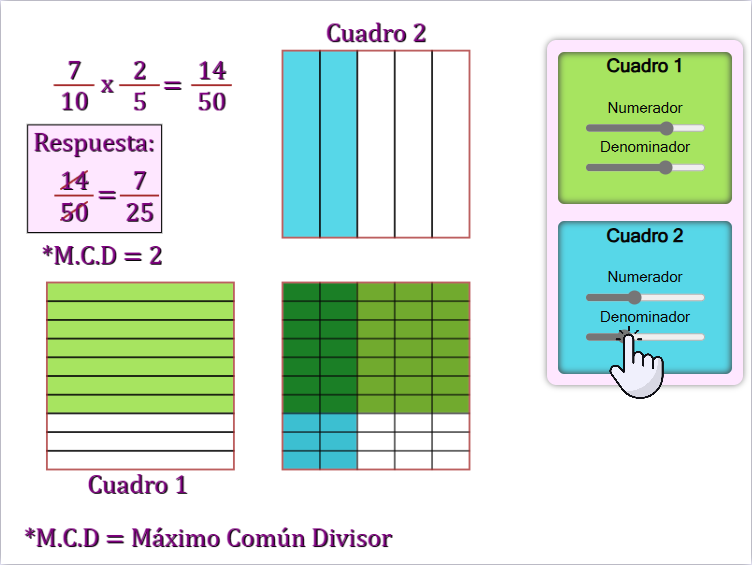 Visualización del proceso de multiplicación de fracciones